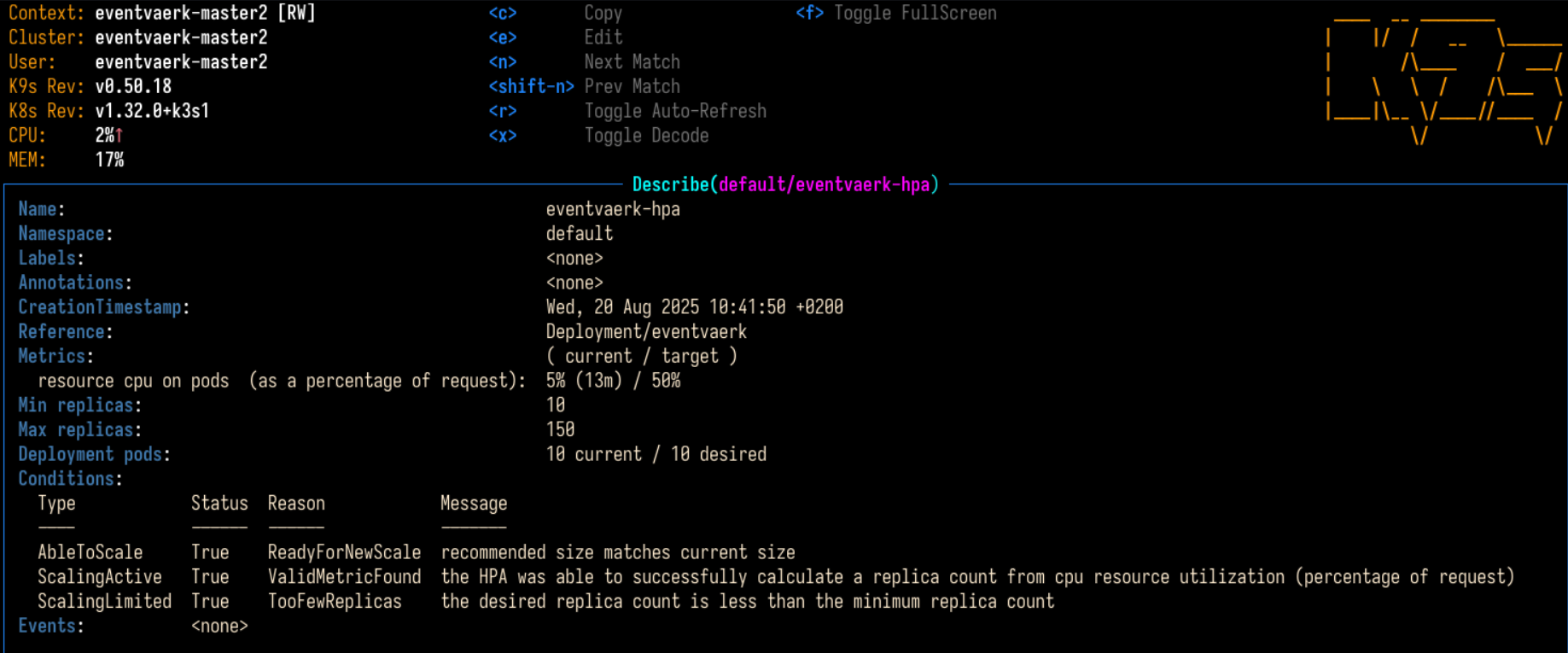 Skærmbillede der viser den nuværende HorizontalPodAutoscaler på platformen Eventværk. Man kan se det eksisterende forbrug på alle Pods, og hvad grænsen er, før at Kubernetes skal sparke flere Pods i gang.